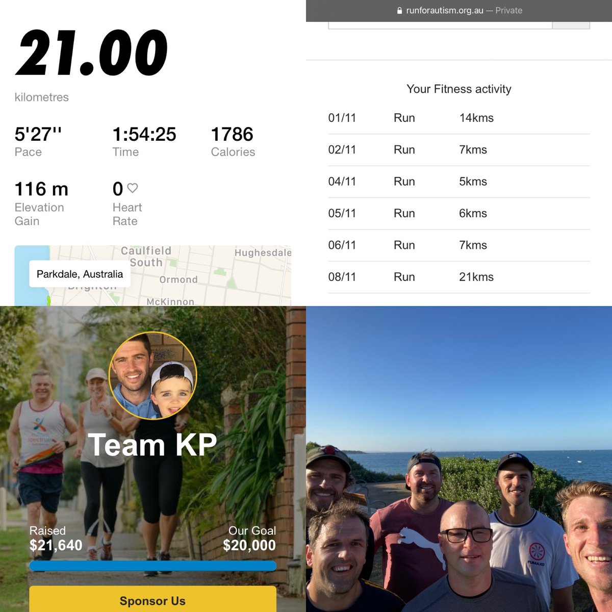 rcarter15's tweet photo. Boys finished our week of running together for autism awareness. I did a continuous 21km today, total of 60km for the week. Thanks to those who donated. Team KP got over $20k donated, still time if u want to chip in to a great cause.  https://t.co/9UsWoS3cia https://t.co/Dp8ghh8Vmy