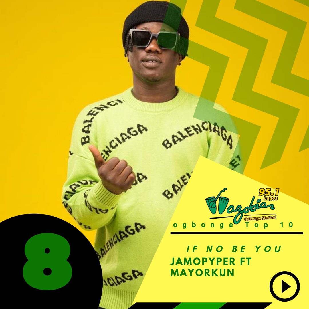 Wazobia_FM's tweet photo. Dis Nah #satideparipaSHOW with
@TUALEBABA1
#WAZOBIAFMTOPTEN #Num8 If no be you @iam_jamopyper ft @IamMayorKun
#satideparipaSHOW #SatideParipa https://t.co/QSThVec39G