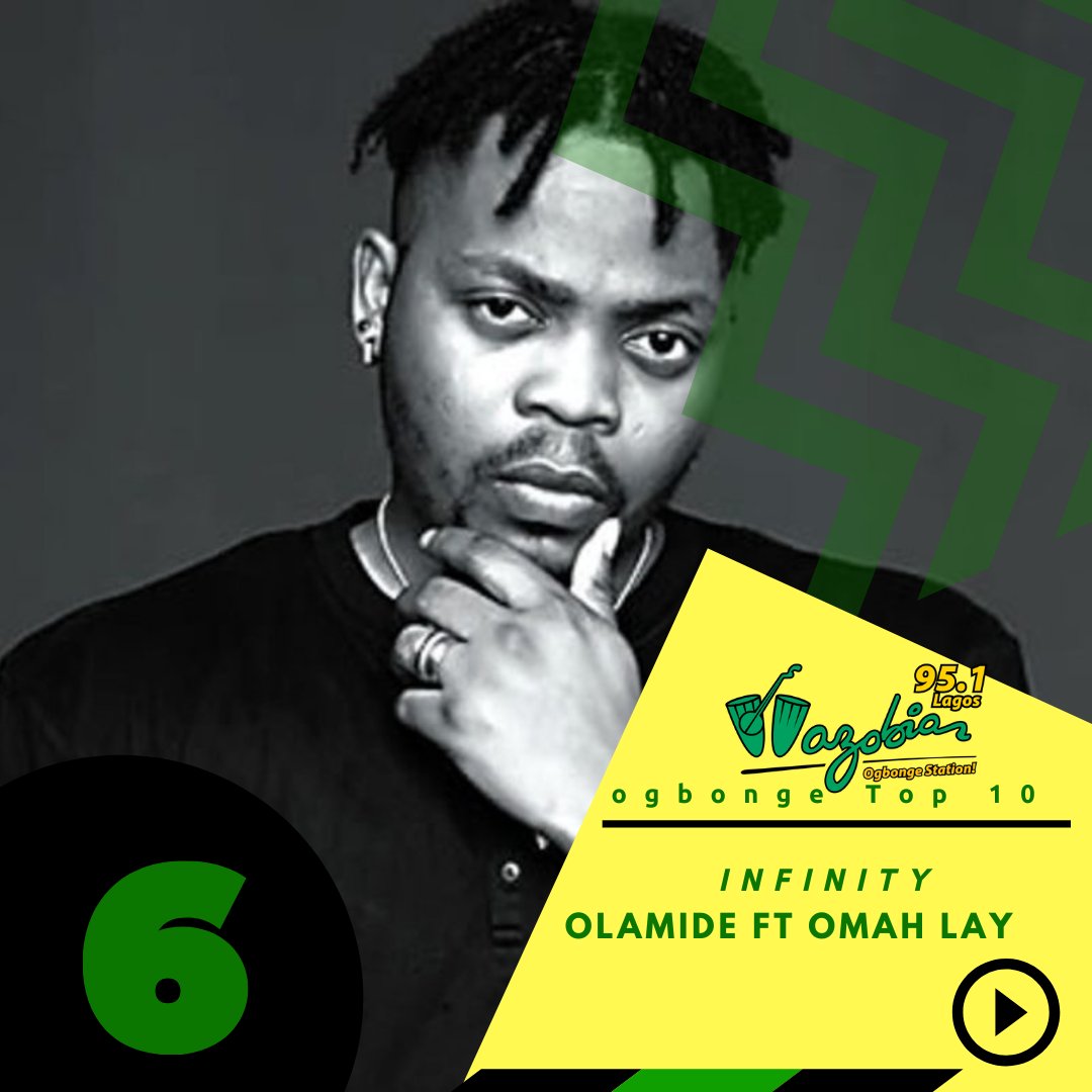 Wazobia_FM's tweet photo. Dis Nah #satideparipaSHOW with
@TUALEBABA1
#WAZOBIAFMTOPTEN #Num6 Infinity @Olamide ft @Omah_Lay
#satideparipaSHOW #SatideParipa https://t.co/aqSJdAYSBP
