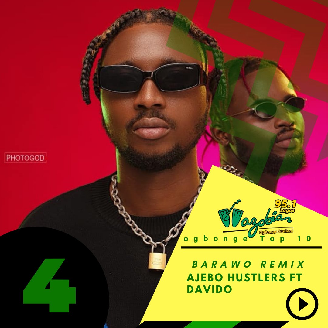 Wazobia_FM's tweet photo. Dis Nah #satideparipaSHOW with
@TUALEBABA1
#WAZOBIAFMTOPTEN #Num4 Barawo (remix) @ajebohustlers ft @davido
#satideparipaSHOW #SatideParipa https://t.co/WqwmC5pr1p