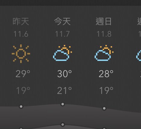 コスプレイヤー依川川__のTwitter画像57