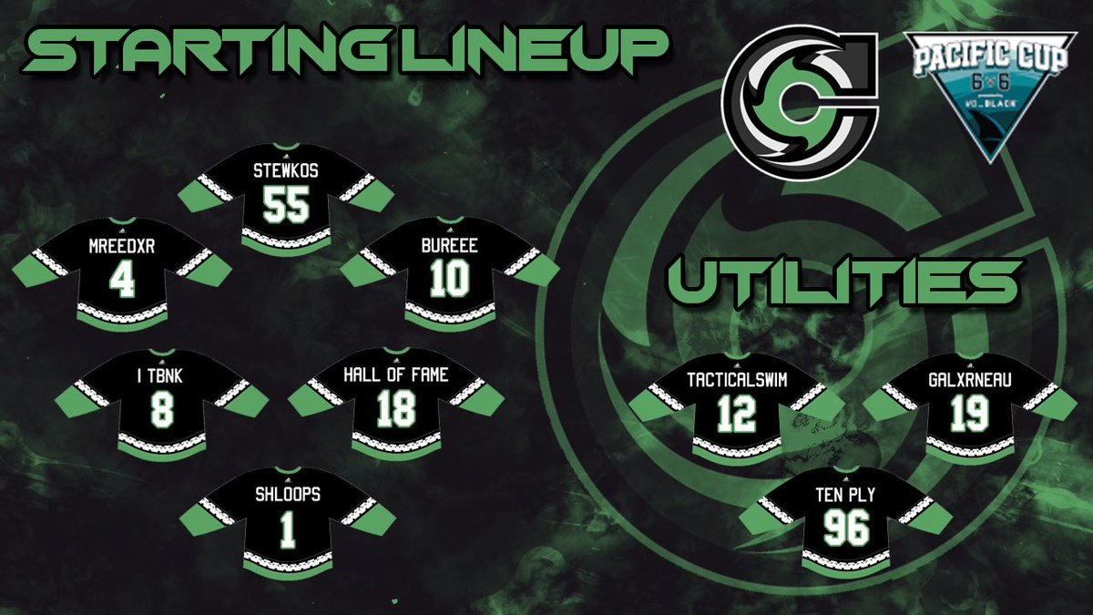 Complex_NHL's tweet photo. After finishing the first week 4-2-2, we are re-announcing our official roster moving forward in the #SharksPacificCup hosted by @wd_black and @leaguegaming 🔥 https://t.co/lYKG8ht57V