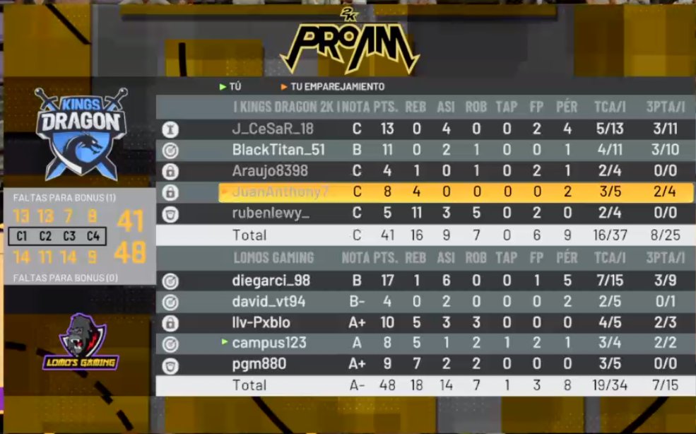 Magna eSports NBA 2k tweet media