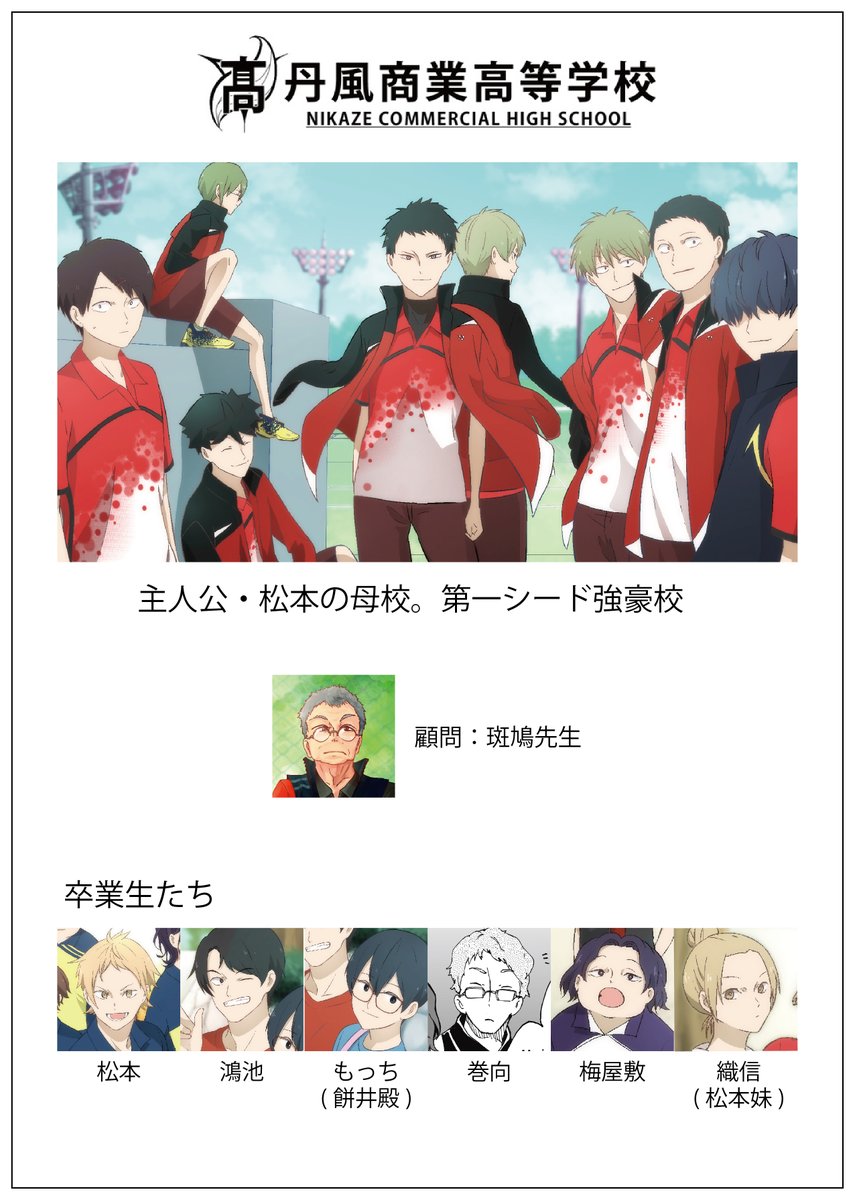 pixivでリクエストもらったんで
「顧問など!」で登場する学校まとめ作りました?
設定として出した部分だけ、中学とジュニアもまとめてます( ` •ω •' )
#OPアニメ化プロジェクト 用に描いた絵使ったので、地味に未登場キャラもいます。あと紀浦高校以外校章もがんばった
https://t.co/Fso9o0eWH8