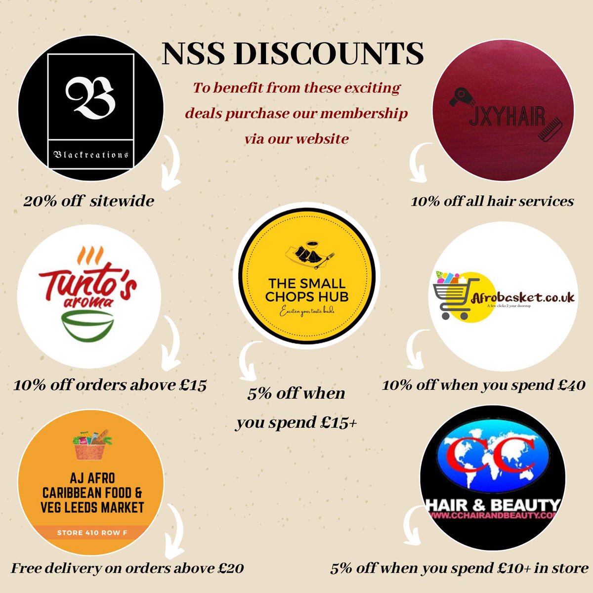 NSSLeeds's tweet photo. Our sponsors 💃🏾💃🏾
_______________________________
@NSSLeeds has partnered with these businesses to bring you a lot of amazing discounts . Purchase our membership through the link in our bio to enjoy these amazing discounts 🇳🇬 https://t.co/hCXBKJ1hry