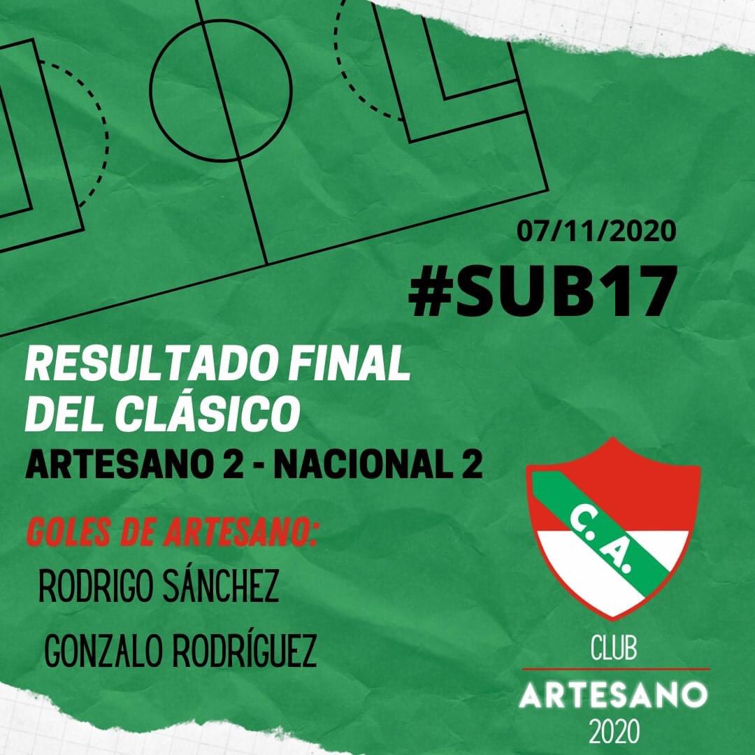 ClubArtesanoNH's tweet photo. En un partido difícil, ante un buen rival, después de ir perdiendo por 2 a 0, en el segundo tiempo llegó el primer gol de Artesano y ya sobre la hora, lograron empatarlo. El próximo partido será el sábado14/11 en cancha de Nacional frente a Club Atlético Valdense #sub17 https://t.co/HxBSMRmqNd