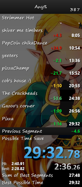 Makar_090's tweet photo. So uh I was watching Smich get wr and was going to type gg, then realized i was on good pace.... actually tons of time save lolol, also im still shaking https://t.co/3yad4Xx14q