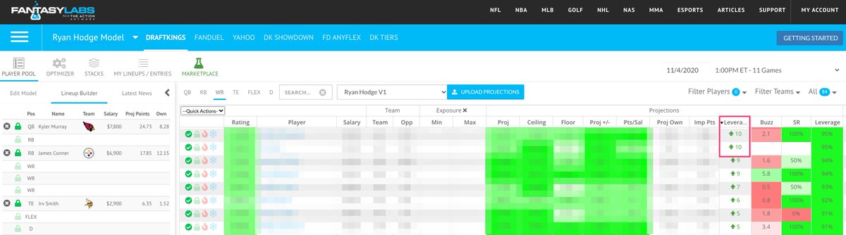 Ryan Hodge 👺 tweet media