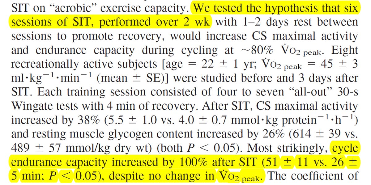 For example, let's say that you read this: I devised a type of exercise (doesn't matter what) that can DOUBLE endurance capacity after just 16 minutes of training (6 sessions, 2 wks) without changing VO2max! Cohen's effect size is d = 2.9. Would you believe me? Is this plausible?