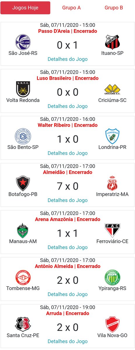 AppSerieC's tweet photo. Encerrados os sete jogos do dia. https://t.co/kHXfO511ze