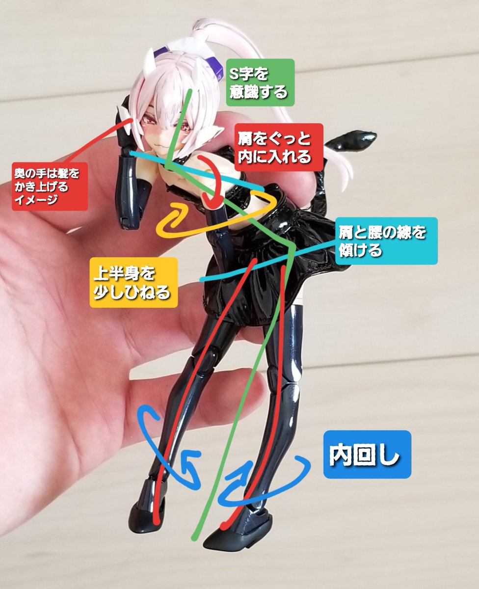 とりポージングまとめ 私家版 10ページ目 Togetter とりポージングまとめ 私家版 10ページ目 Togetter