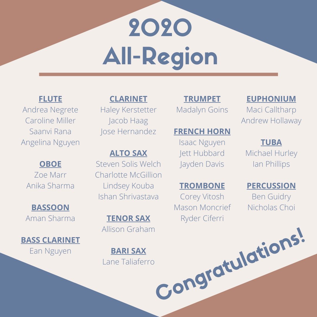 Congratulations to our students who made the All-Region band today!