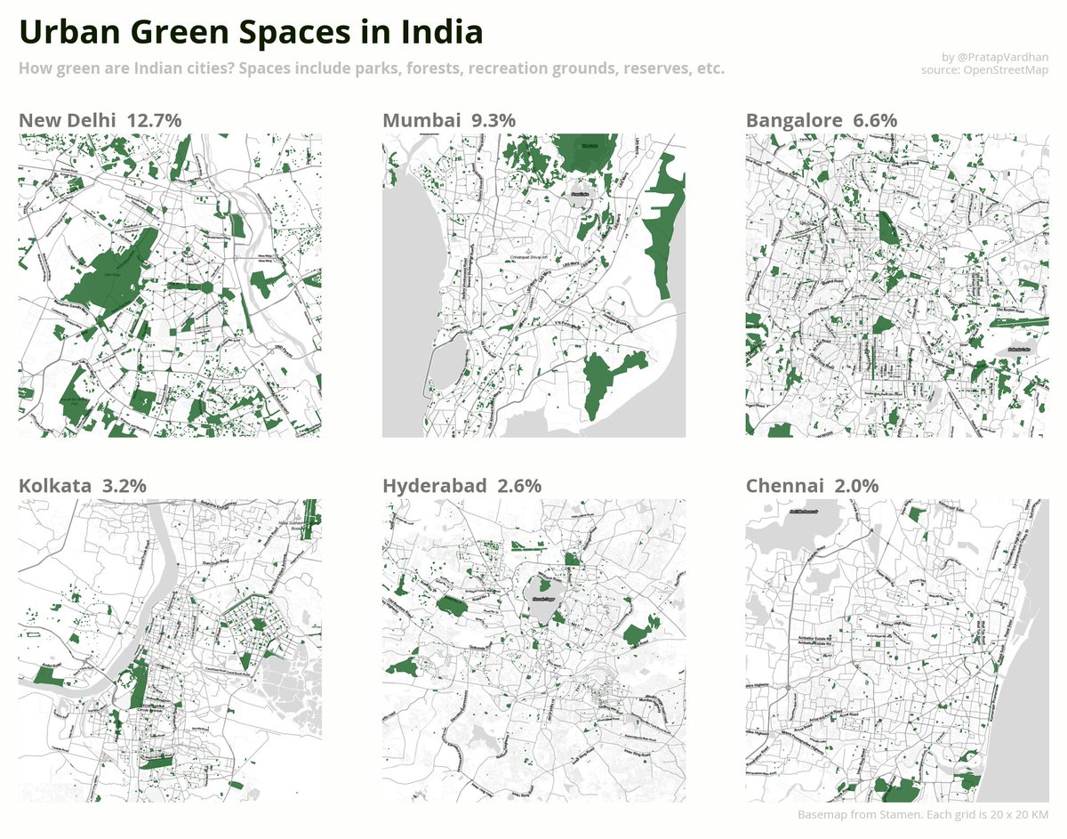 Urban Green Spaces in India:  #30DayMapChallenge Day 07: GreenHow green are Indian cities? Looking at spaces including parks, forests, recreation grounds, etc. within 25km grids.Made with  @matplotlib  @geopandasData from  @openstreetmap #python  #openstreetmap  #dataviz