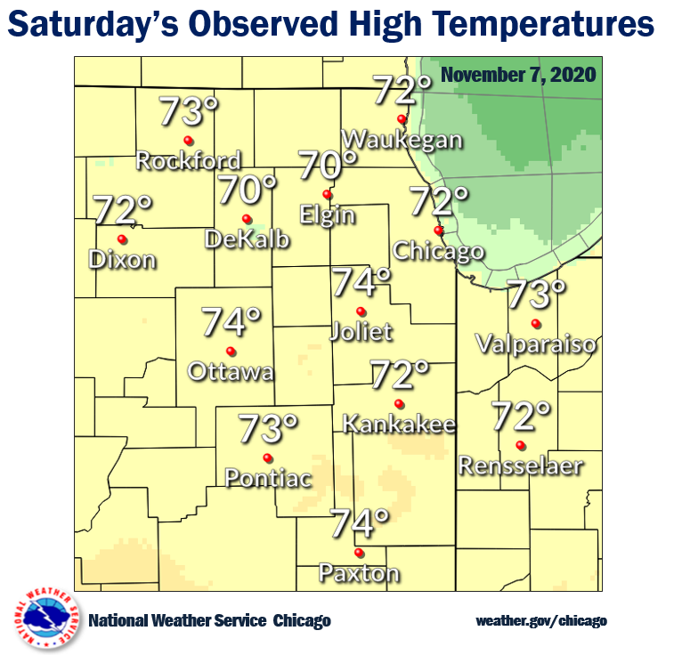 NWS Chicago tweet media