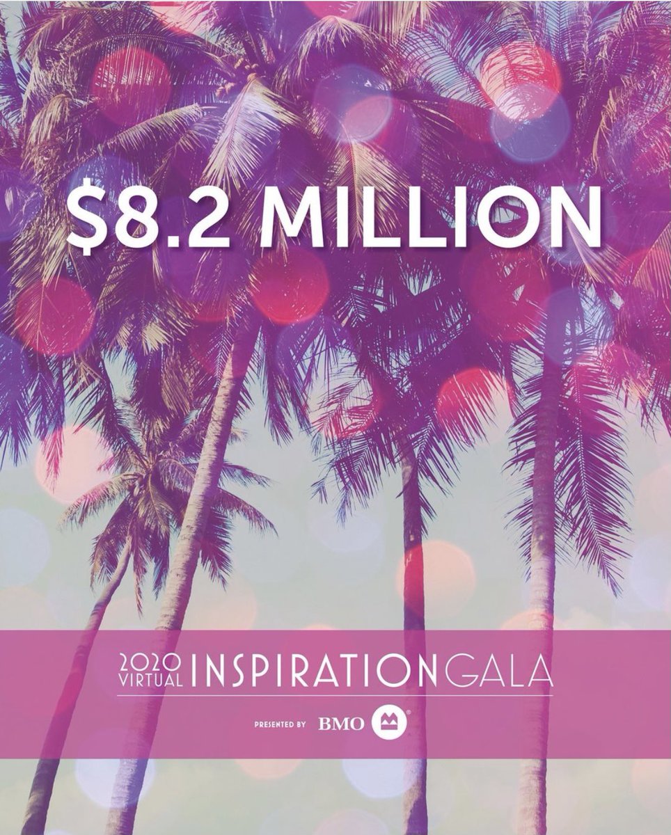 tamarataggart's tweet photo. Tonight we raised $8.2 MILLION to break down breast + gynecological cancers at the virtual #InspirationGala Thank you to all the donors, volunteers + committee members that made this milestone possible! We are surrounded by generosity in BC. 💜 https://t.co/f5BzAFWjl0