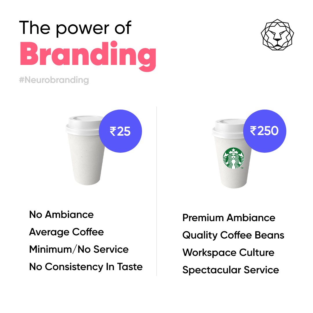 leo9_design's tweet photo. a brand is more than a name it is the sum total of a consumer's experience with a recognizable product, and it is powerful.
#justdesignthings #branding #design #cxstrategy #hacks #tips https://t.co/KkSegEwABI