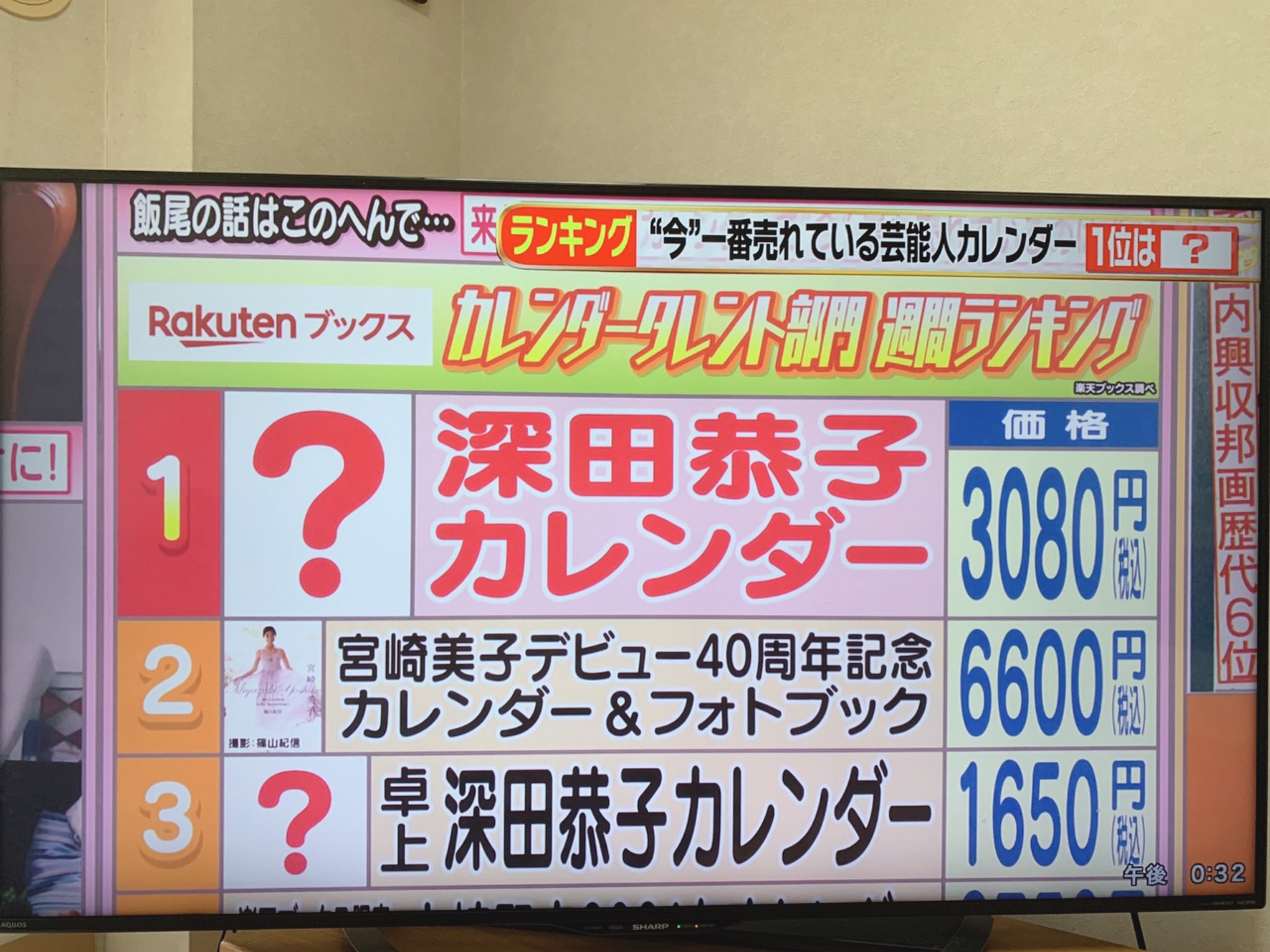 えこえこ アッコにおまかせで カレンダーランキングやってて 値段みてびっくり みんな安いね 飯尾さんの日めくり カレンダー 1 430円 転んだついでに由美かおる 最高 T Co Dfhlijrwbp Twitter