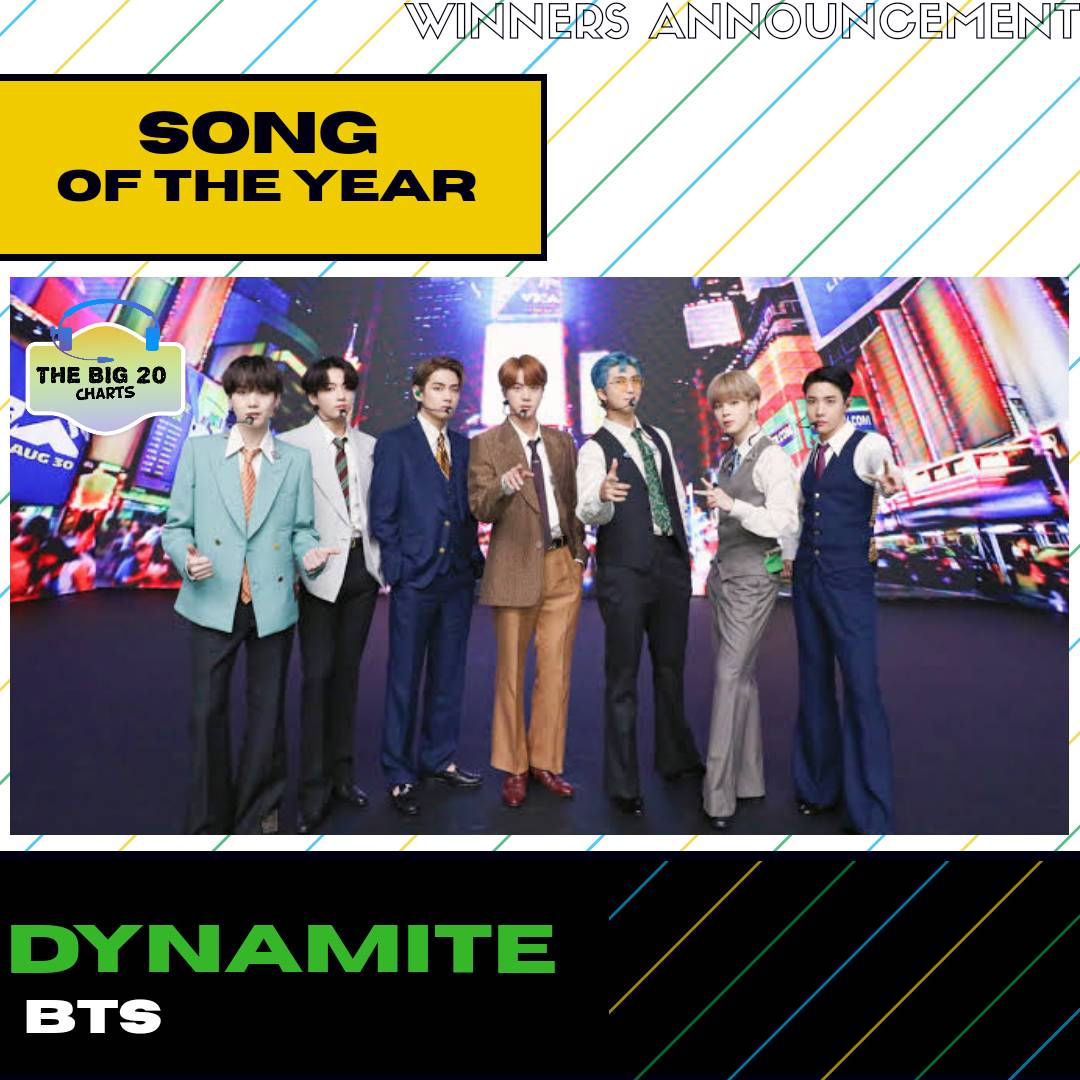 uaen8rmy's tweet photo. #BLURPLEUPDATE
< A W A R D S >
BTS won Song of the Year at The Big 20 Charts Awards. Congratulations,
@BTS_twt!!! 🥳💜
#BTS #방탄소년단 https://t.co/6zhEva4NYr