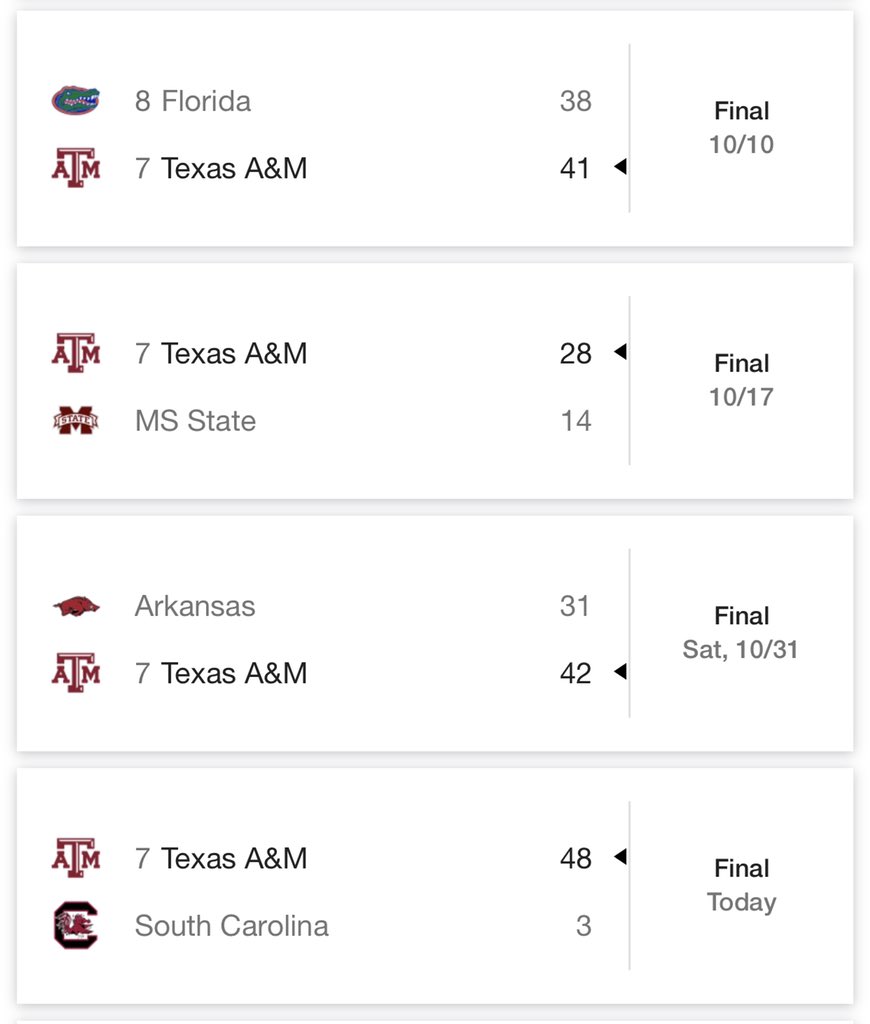 chance_bitters's tweet photo. Texas A&amp;M this season has had a major turnaround https://t.co/Ah0duLhafo