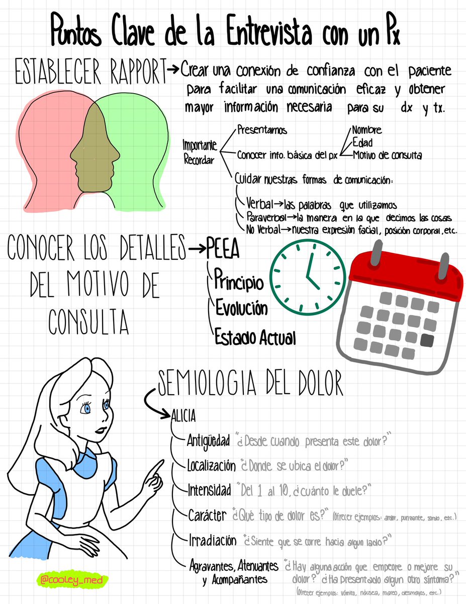 Cooley_Med's tweet photo. Mini repaso de prope I

#emis_endocrine https://t.co/jPDjdwXPFy