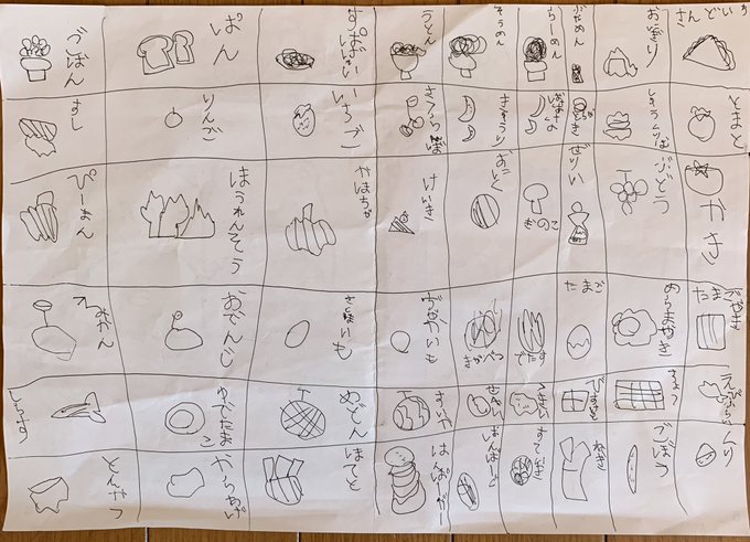 絶妙に間違っている食べ物表と生き物表(5歳児) 