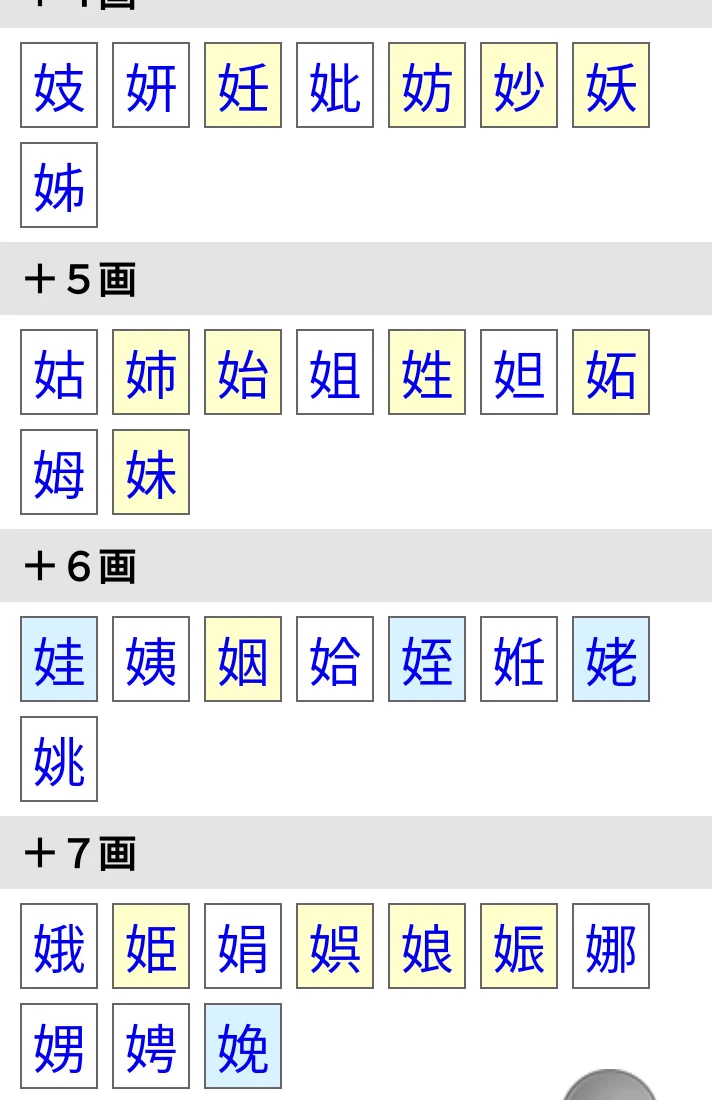 @kouei_sy521 そのうち女片の漢字使っただけでクレームつける世の中になりそうですね😔 