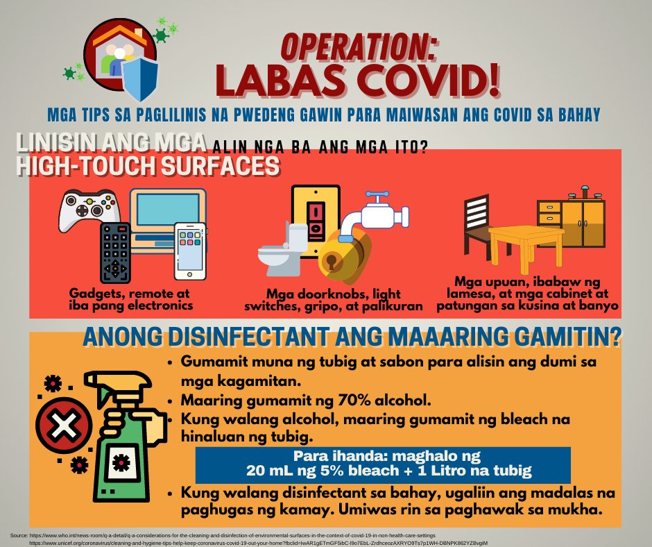 CovidLabas's tweet photo. Panatiliing ligtas ang ating mga tahanan laban sa COVID-19. Maaari nating iwasan ito sa pagsunod sa mga iba't ibang pamamaraan kagaya nito. (4/4)
#OperationLabasCOVID! https://t.co/ZFk8kUTxZ8