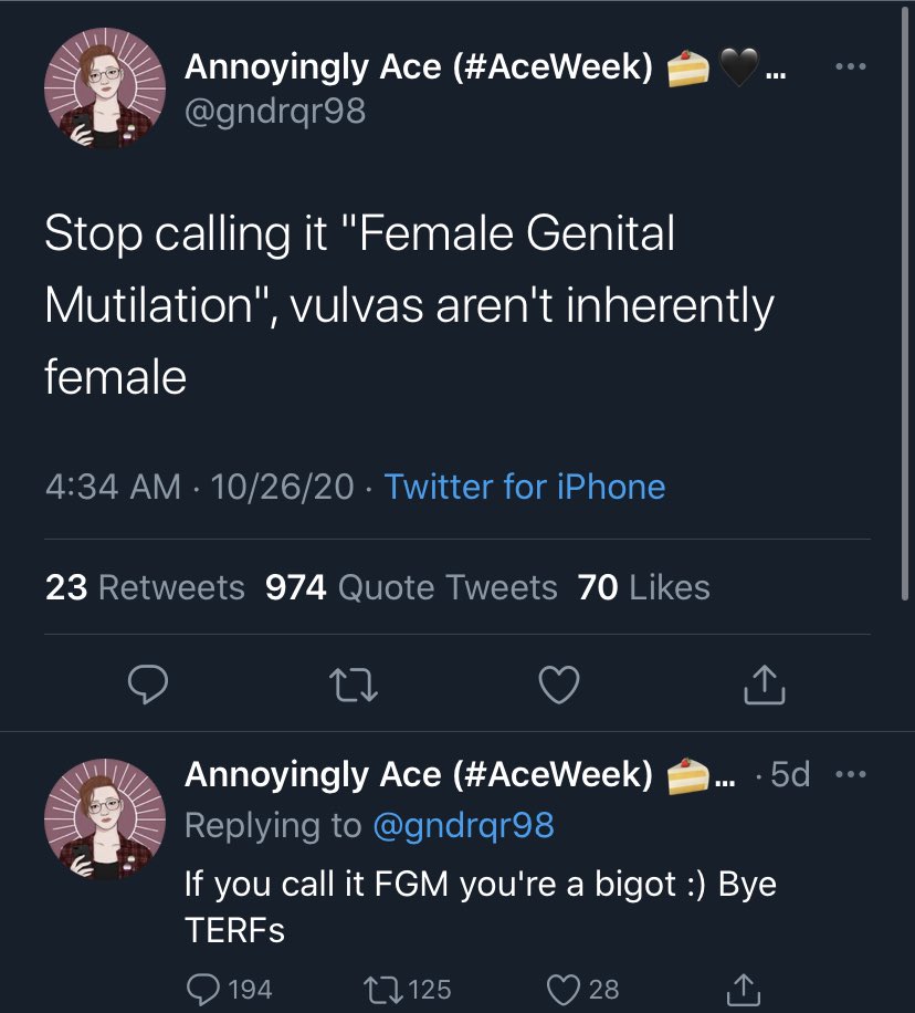 Don’t Call It FGMWeirdo is a SlurPetite Women PedophiliaChaser is a Slur