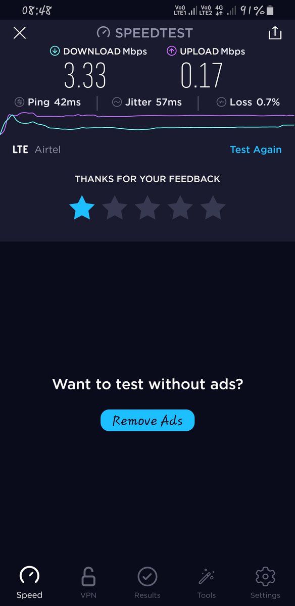 anandudp's tweet photo. ScreenShot of Speedtest, Signal Strength. Team #Airtelpresence #AirtelIndia, Please Take it Seriously, and please dont take it on priority, i have seen your priority service. I love to stay in Airtel, Please do Needfull. https://t.co/KLZ3FnDrP4