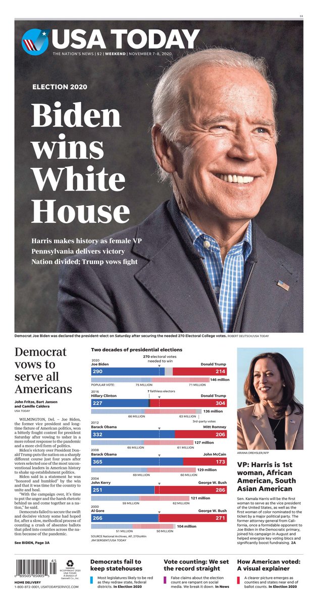 ryan_rocca's tweet photo. Front pages in America #Election2020 https://t.co/VkH4Qy5fkZ