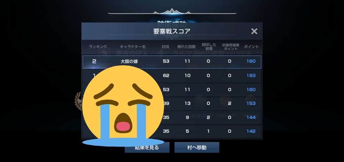 冥夜の守人 冥夜の守人