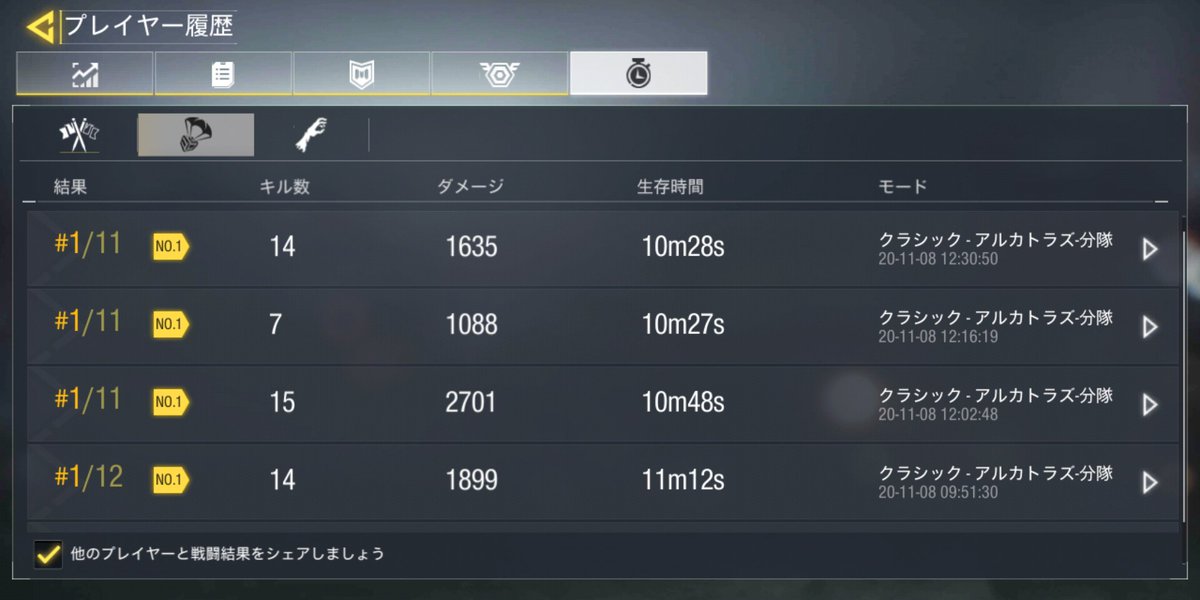拓亮 Takuryo420zzz Twitter