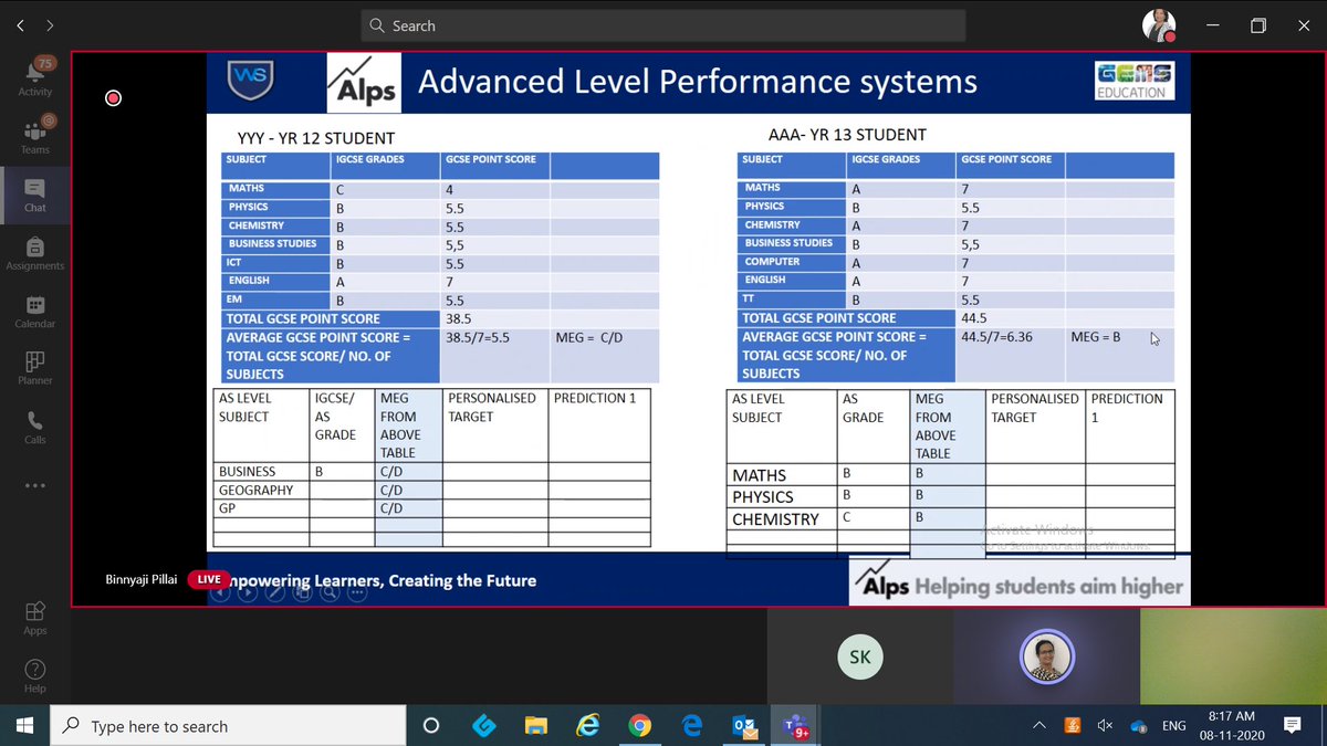 Advanced Level Performance systems <a href="/official_TWS/">The Westminster School Dubai</a> <a href="/binnyaji/">Binny Aji</a> <a href="/TwsVijaya/">Viji Sathyan Head of School / Deputy CEO TWS Dubai</a> <a href="/minimathew65/">Mini Mathew</a> <a href="/ShyniSudheer/">Shyni #MIEFellow</a> <a href="/lalisaji/">Lali Saji TWS</a> <a href="/radhikamurali2/">Radhika Murali Iyer</a>