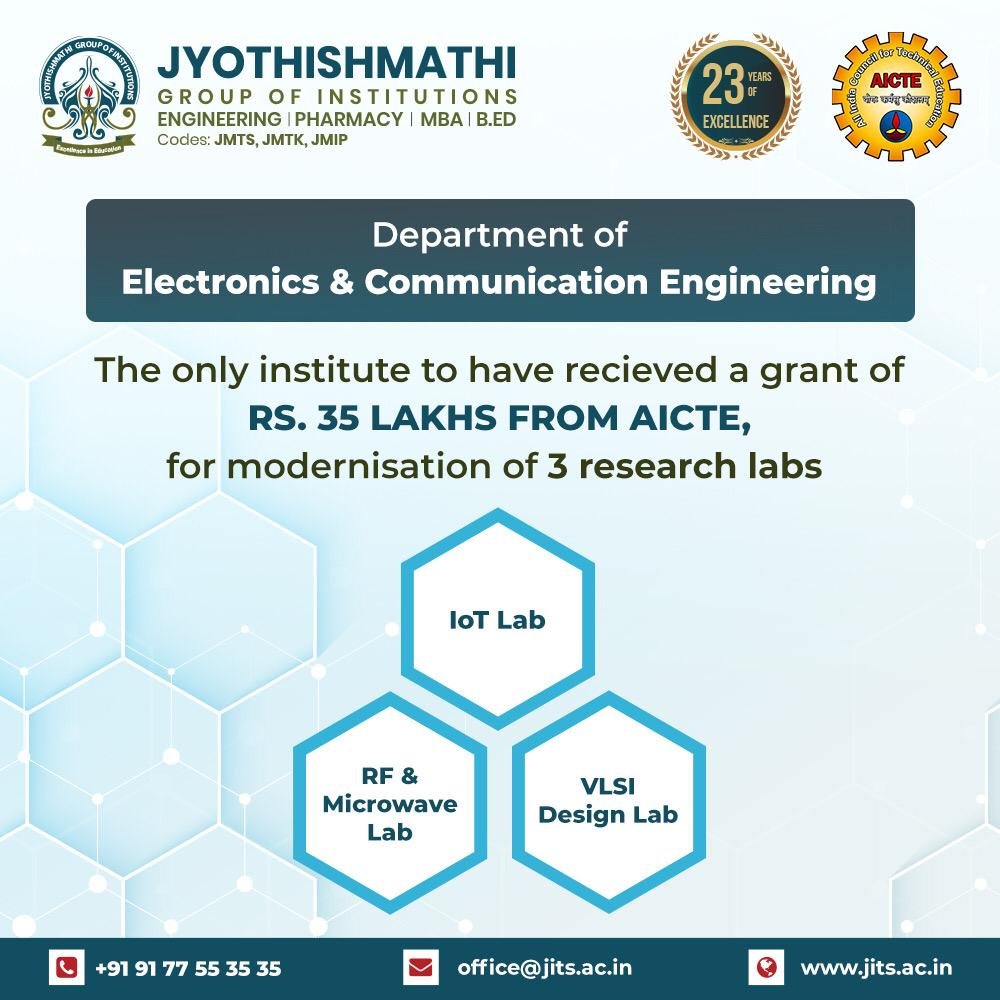 jyothish_mathi's tweet photo. Department of ECE.
The only Institute to receive 35 Lakhs grant for 3 RESEARCH LABS at a time - VLSI, RF & Microwave, Internet of Things under AICTE MODROBS Grant.
Visit us : https://t.co/5gL9Jy0dho
#IoTLab #RFANDMicrowaveLab #VLSIDesignLab #DepartmentofECE #AICTEMODROBSGrant https://t.co/MNUOyN2eIL