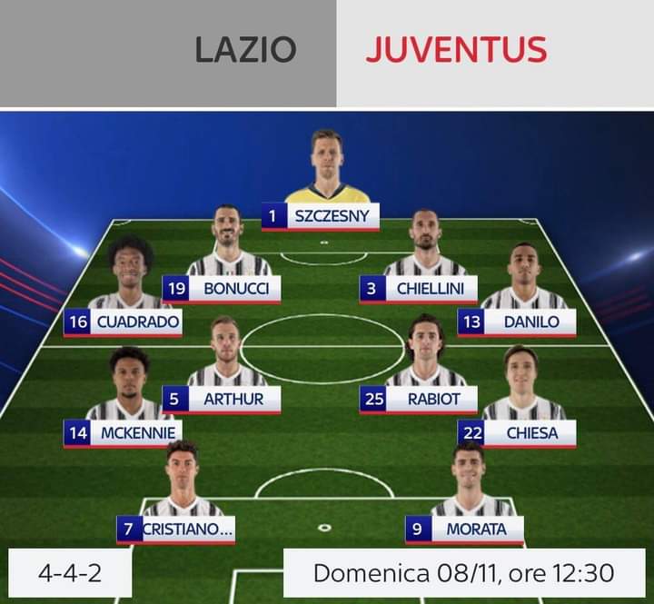 Prediksi formasi Juventus vs Lazio versi Skysport, McKennie kabarnya akan dimainkan sejak menit awal menggantikan Ramsey.