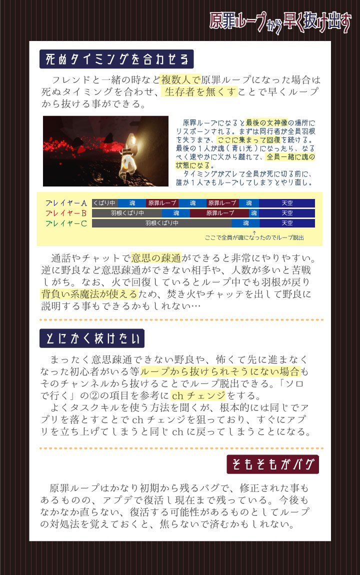 Sky 星を紡ぐ子どもたち お役立ち情報まとめ Min T ミント Sky 星を紡ぐ子どもたち お役立ち情報まとめ Min T ミント