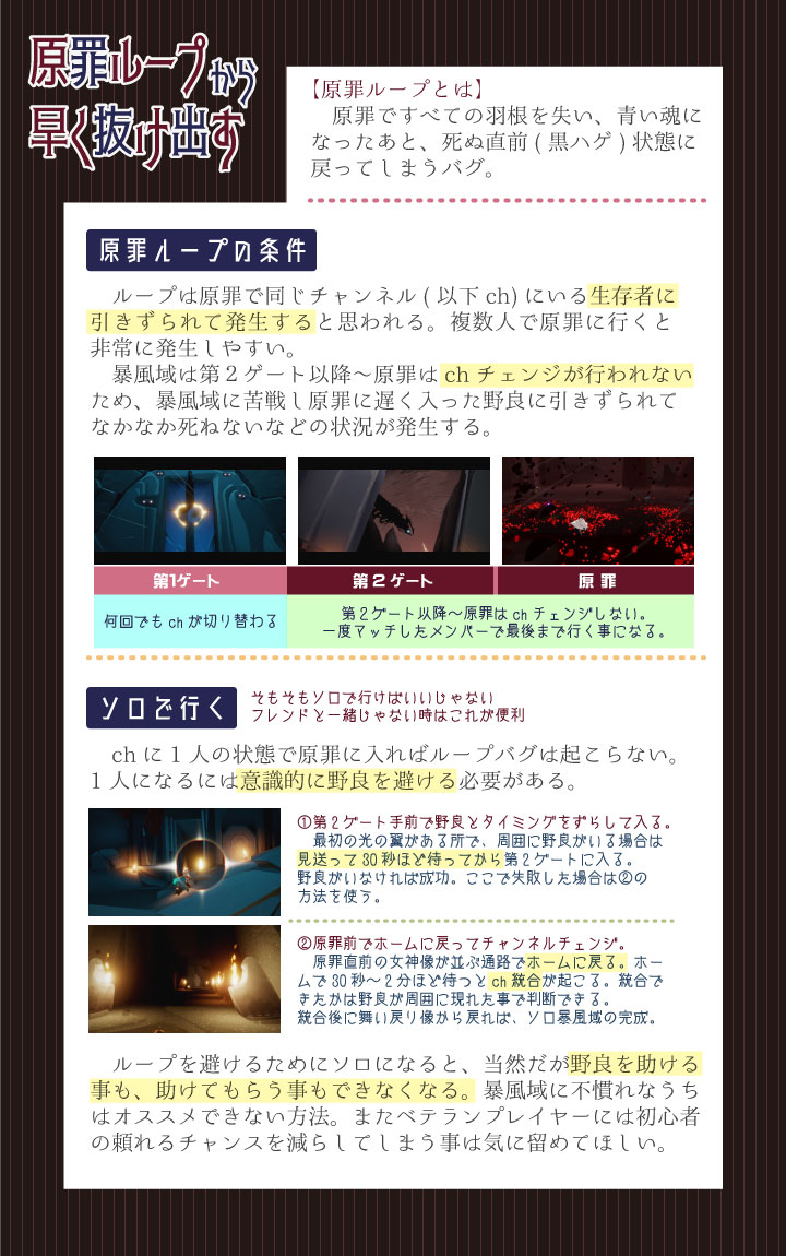 Sky 星を紡ぐ子どもたち お役立ち情報まとめ Min T ミント Sky 星を紡ぐ子どもたち お役立ち情報まとめ Min T ミント