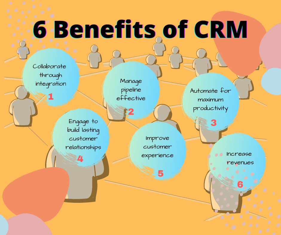 AniAnthoneth's tweet photo. 6 Benefits of Customer Relationship Management
#CRM #CustomerRelationshipManagement https://t.co/4FiQDDnoIB