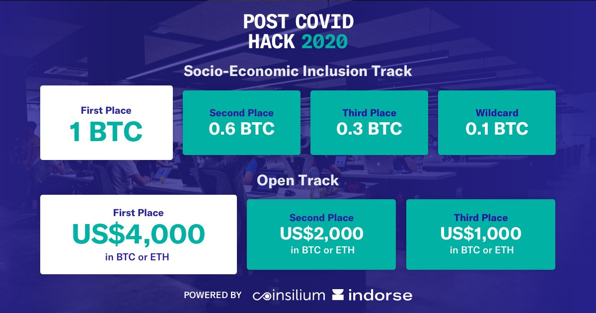 joinindorse's tweet photo. #PCH2020 Blockchain Hackathon!
⌛️ 11 hours to go till the submission deadline
👉 https://t.co/sG7o6acw7j
If you have been working on an innovative #blockchain project, submit it today at https://t.co/sG7o6acw7j!
#Hackahton #Coding #RSK #Blockchain #DeFi https://t.co/IFc5I06xdq