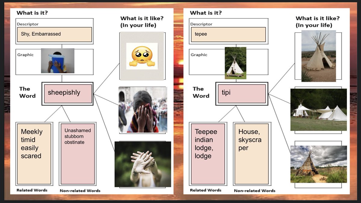 Paige_O82's tweet photo. Shoutout to my Ss for working hard and trying their best each day. @GWCMS #C2PE #learning #Saki #LiamOFlaherty #VirginiaSneve #learningaboutnewculturesandlocations #moodboard #frayermodels #onepager https://t.co/i8UjMOmhfj