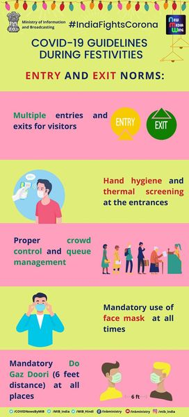 PRO_Vizag's tweet photo. #JanAndolan
#IndiaFightsCorona:
📍#COVID19 guidelines during festivities 👇
➡️Planning of Events
➡️Entry and Exit norms
➡️Sanitation and Hygiene norms
➡️SOP in case a person develops symptoms during an event
#StafeSafe #Unite2FightCorona https://t.co/XTvvRxSdo4