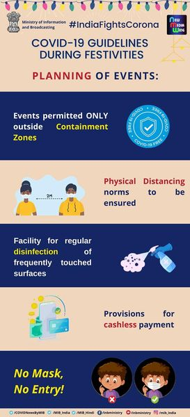 PRO_Vizag's tweet photo. #JanAndolan
#IndiaFightsCorona:
📍#COVID19 guidelines during festivities 👇
➡️Planning of Events
➡️Entry and Exit norms
➡️Sanitation and Hygiene norms
➡️SOP in case a person develops symptoms during an event
#StafeSafe #Unite2FightCorona https://t.co/XTvvRxSdo4