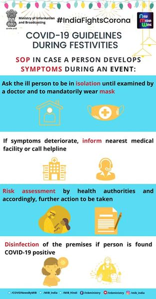 PRO_Vizag's tweet photo. #JanAndolan
#IndiaFightsCorona:
📍#COVID19 guidelines during festivities 👇
➡️Planning of Events
➡️Entry and Exit norms
➡️Sanitation and Hygiene norms
➡️SOP in case a person develops symptoms during an event
#StafeSafe #Unite2FightCorona https://t.co/XTvvRxSdo4