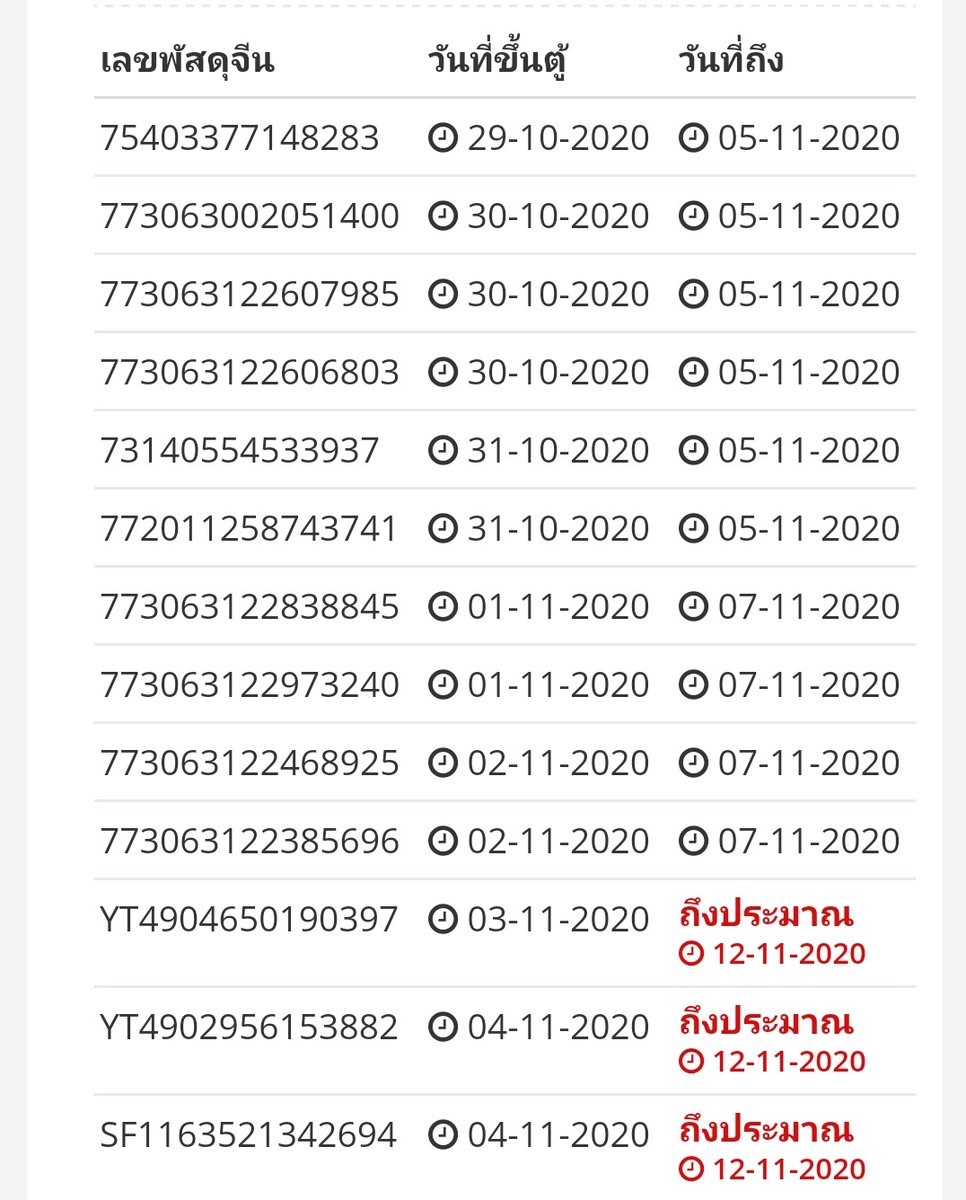 จ่ายเป็นแสนแขนไม่ได้จับ tweet media