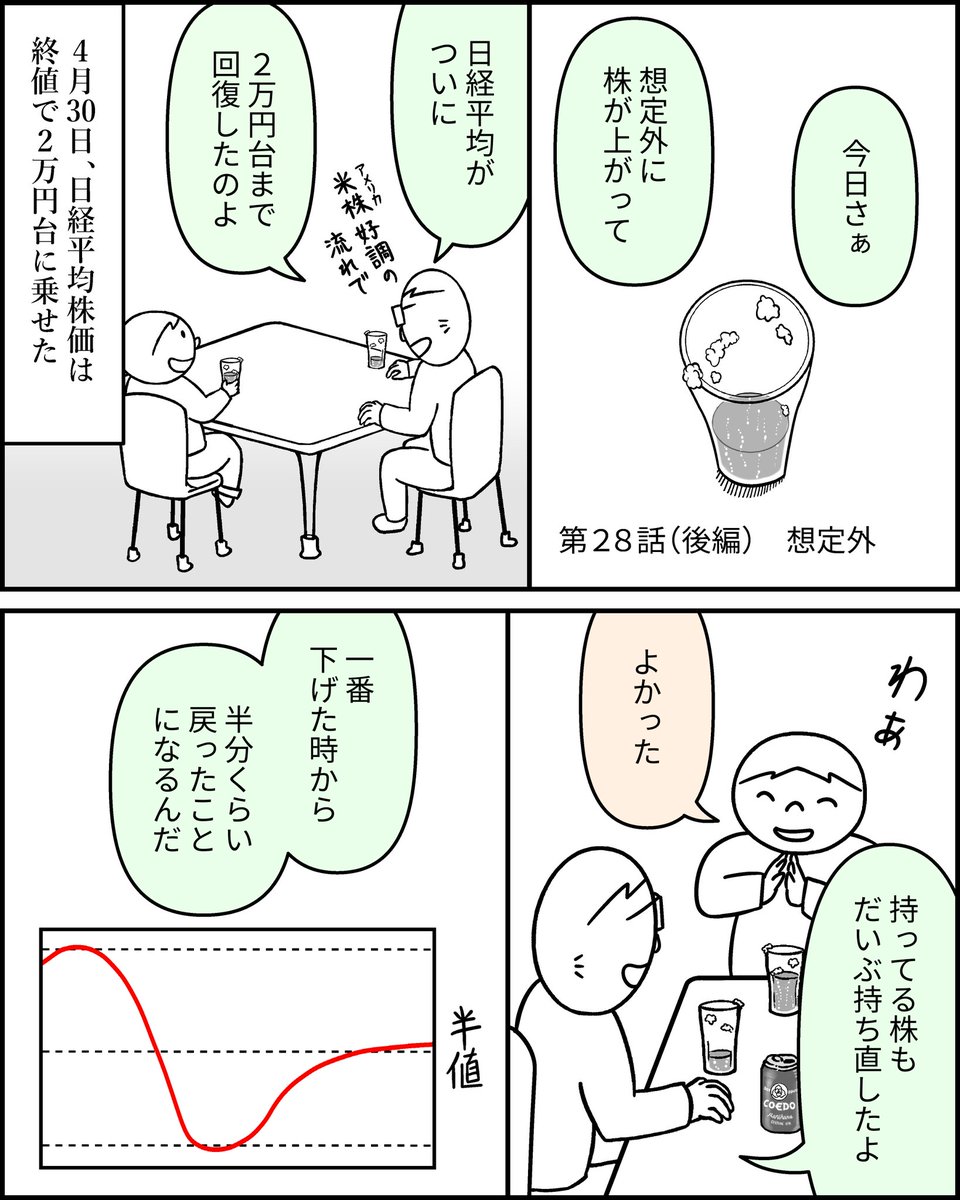 株漫画 株漫画