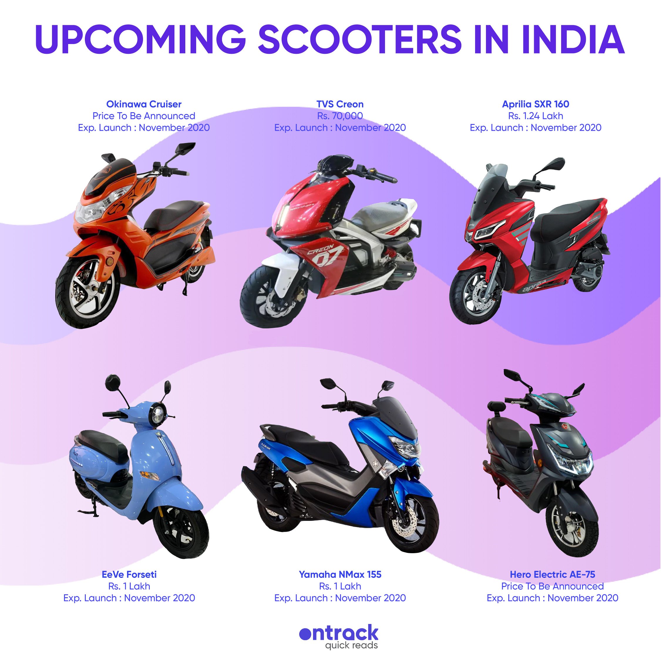 Cruiser scooter store india