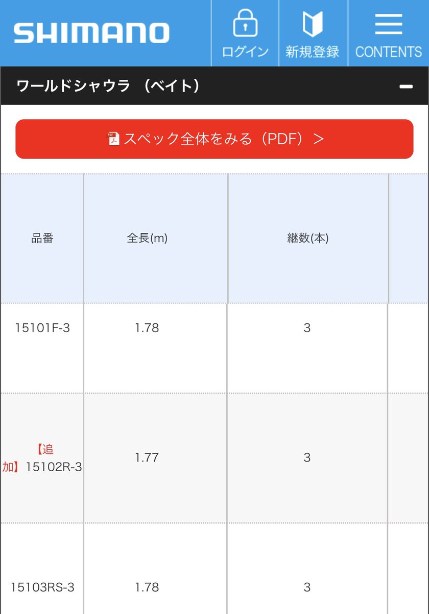 Pony デカハネgpとトリパクgpはじめました ボンバダツララのロッドをいつか欲しいなと思ってるんでゾディアスでショートロッドの性能やらを笑 ワーシャはロングなスピニングが欲しい ステラも