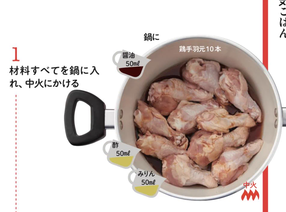 こんなに簡単な肉料理は他にないかも？！包丁不要、手羽元を使ったお手軽料理の作り方！