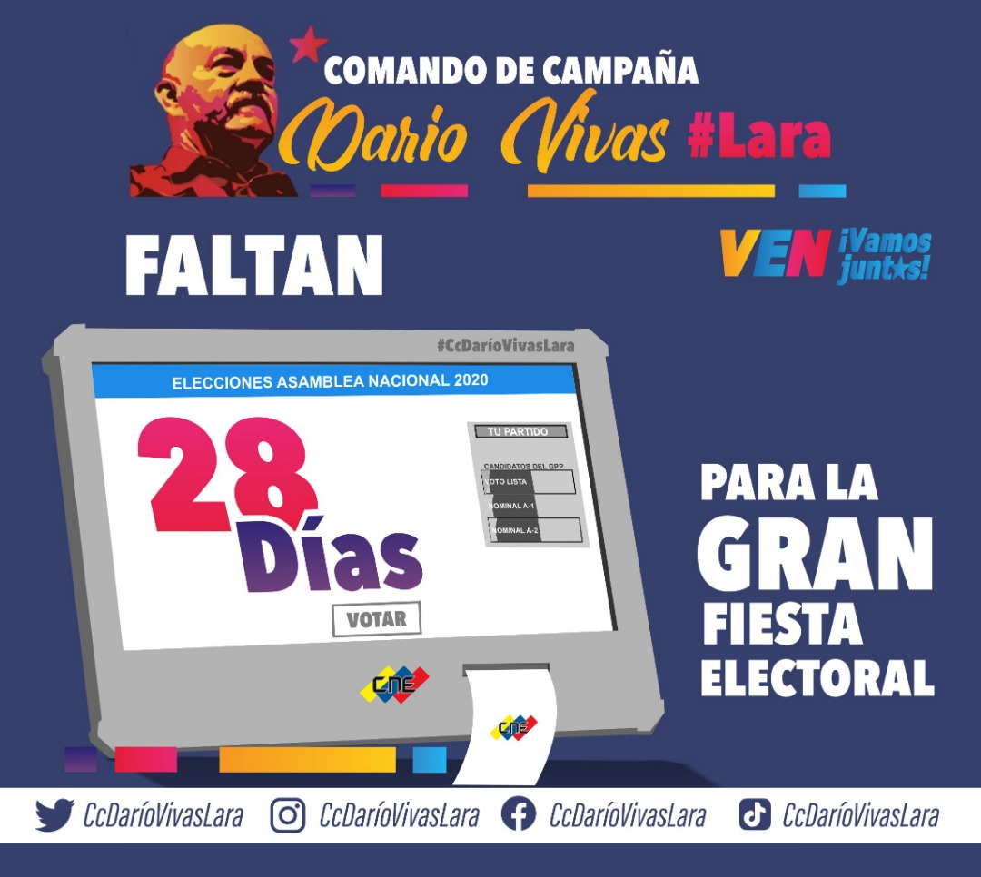 Hoy Estamos a 28 Días , para Sacar con votos a los que desde la AN Nunca Legislaron, Su única Gestión Viajar por el mundo pidiendo Sanciónes y robándose los bienes de la Nación.
Tenemos Memoria.
No Más Sanciones.
Son Un Crimen.

#VenVamosJuntos6D 
#EnAlianzaProductiva