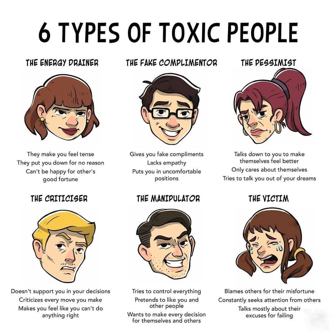 ishamiur's tweet photo. Which of these toxic people do you have in your life?⁣

Comment below. https://t.co/nw9O8rpNob